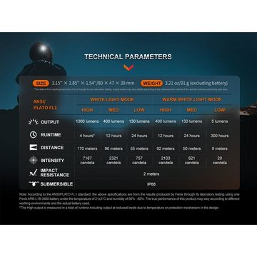 Fenix LED Stirnlampe HM65R-DT LED Stirnlampe 1300 Lumen schwarz