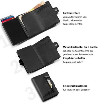 TEEHON Geldbörse Slim Wallet Kreditkartenetui Portemonnaie mit RFID Schutz (B-Schwarz), Schlankes Portemonnaie mit Münzfach, das die Kreditkarten auswirft
