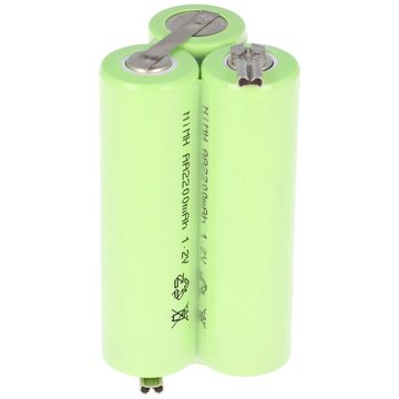 AccuCell Akku passend für bellissima ermilia Type 1870 B mit 2 Steckkontakten Akku 2200 mAh (3,6 V)