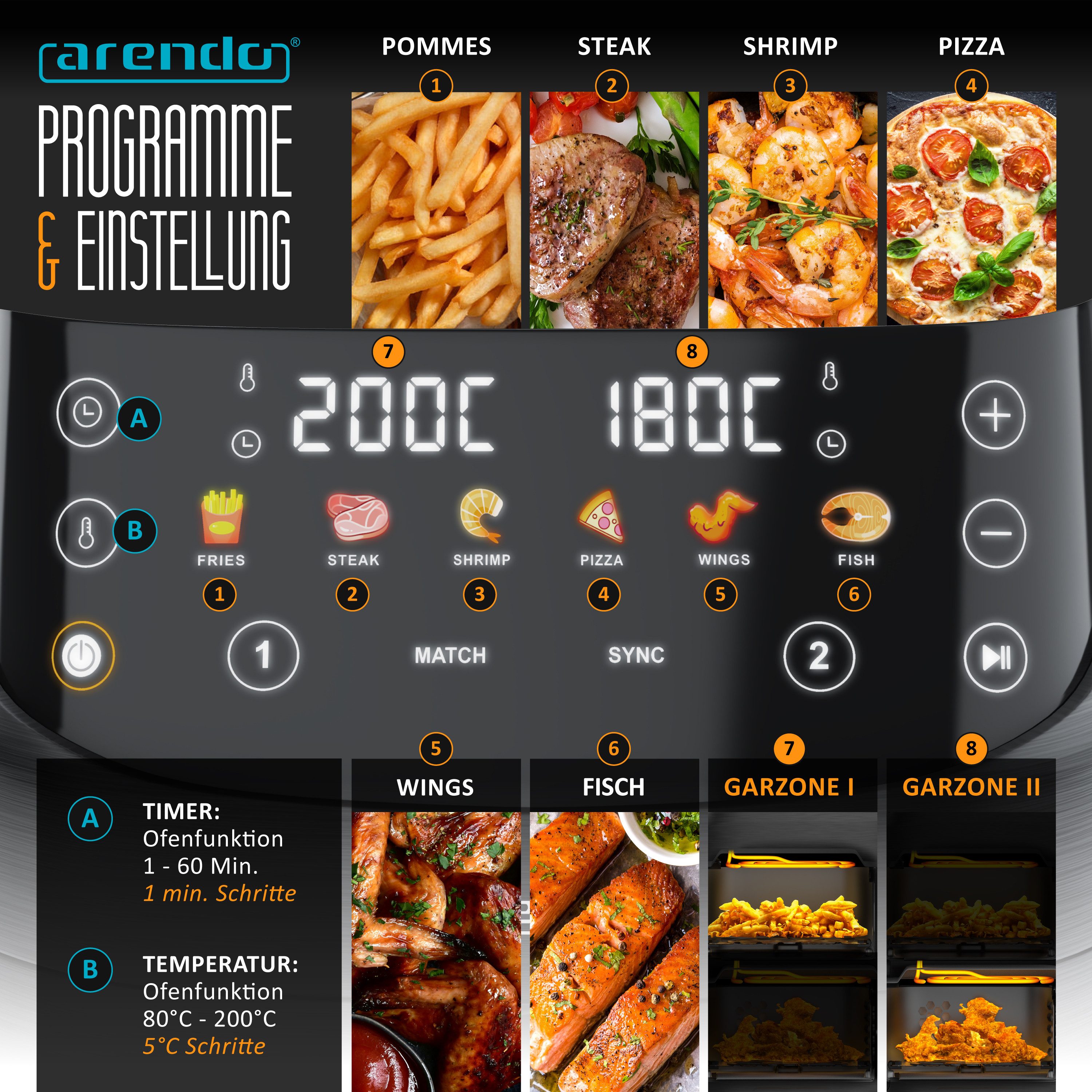 Arendo Heißluftfritteuse mit 2 Kammern Übereinander, Doppelkammer Airfryer 5L, Dual Zone, 2000 W, mit Zubehör, Umluft Backofen, Edelstahl, fettarmes gesundes Ko – Bild 4 von 5