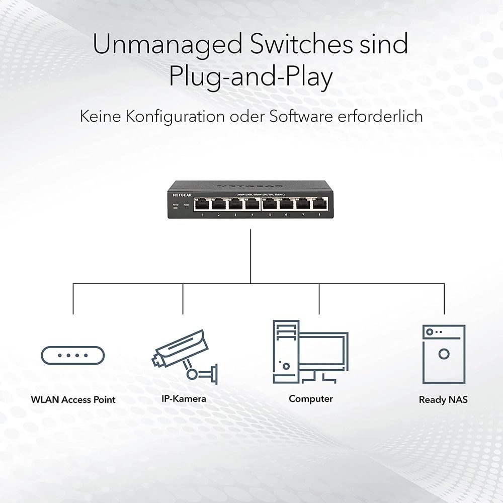 GS316P 16-Port - Netzwerk - NETGEAR Switch schwarz Switch Netzwerk-Switch