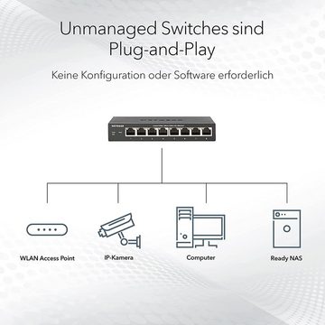 NETGEAR GS316P 16-Port Switch - Netzwerk Switch - schwarz Netzwerk-Switch