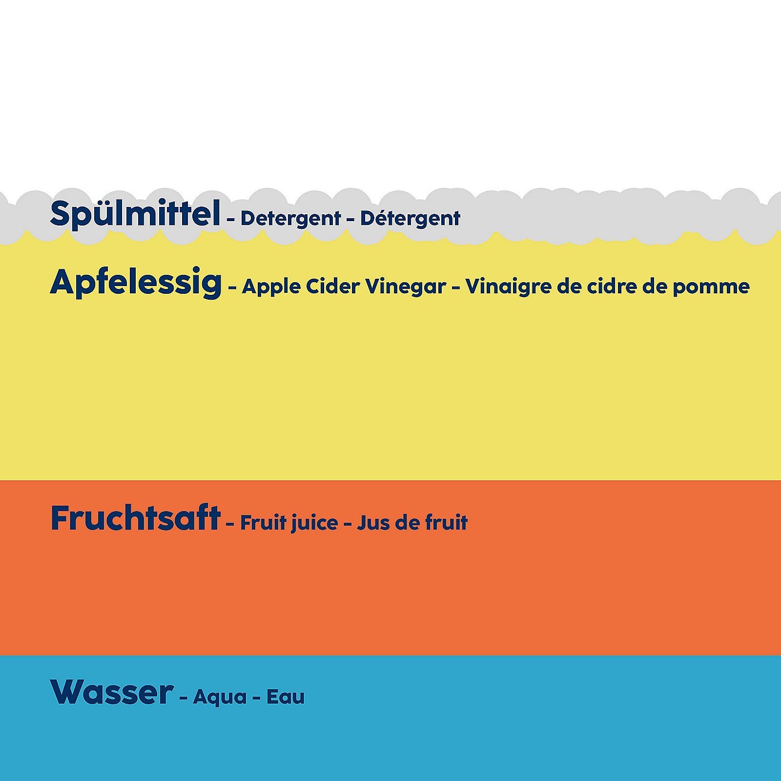 kela Insektenfalle Fino, Fruchtfliegenfalle für Küche, leichte Handhabung, sauber & effektiv – Bild 4 von 5
