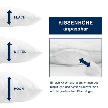 Kopfkissen Kissen Micro Thermo, Irisette, Füllung: 100% Hohlfaserkugeln, Bezug: soft und anschmiegsam, Seitenschläfer, Rückenschläfer, Bauchschläfer, waschbar bis 60°C, produziert in Deutschland