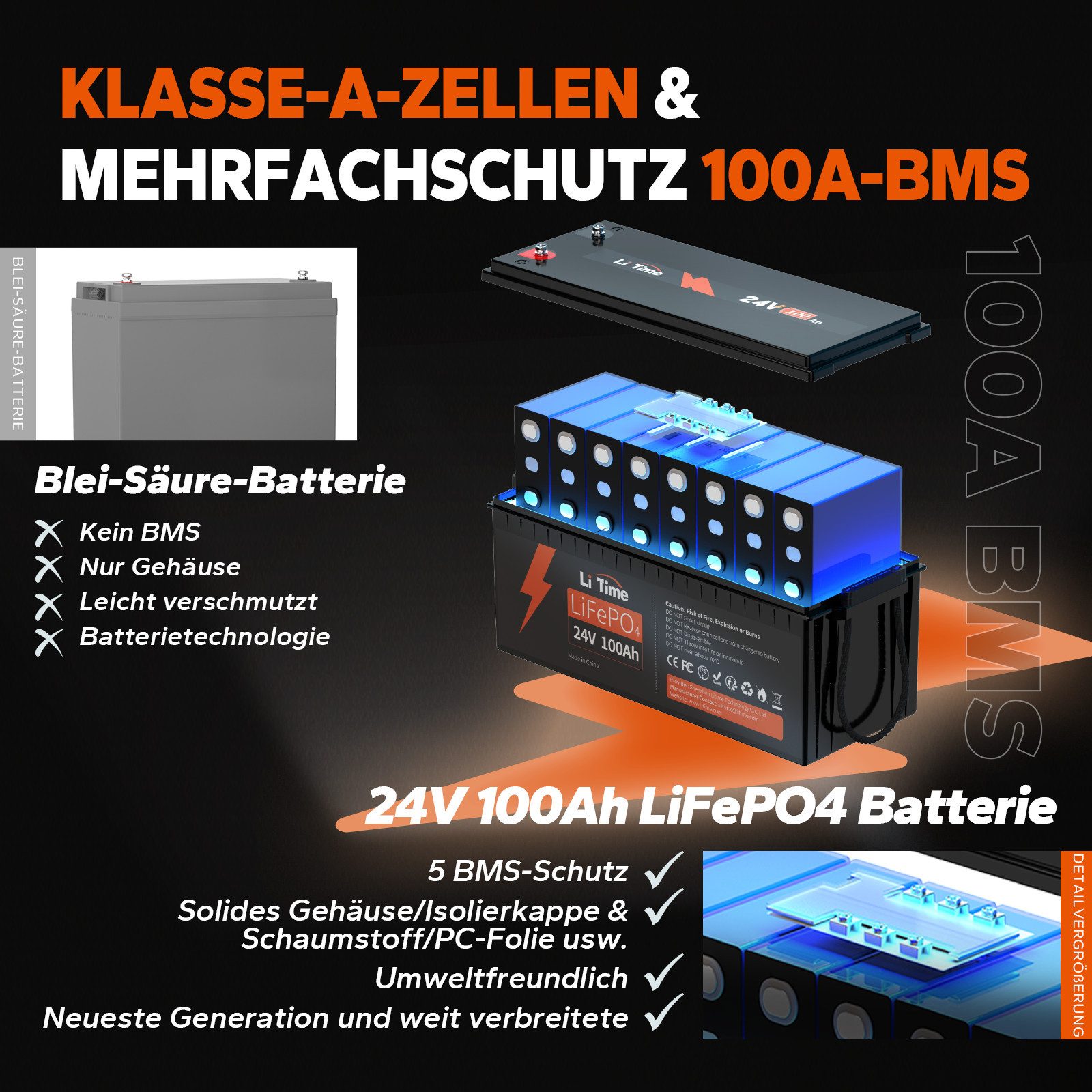 LiTime 24V 100Ah LiFePO4 Batterie 2560Wh mit BMS Solarakkus (24 V), Geeignet für Wohnmobile, Boote, Solaranlagen, Off-Grid-Systeme