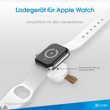 XLAYER Ladegerät für Apple Watch 9 8 7 6 5 4 3 2 1 SE Ultra Wireless Charger Wireless Charger