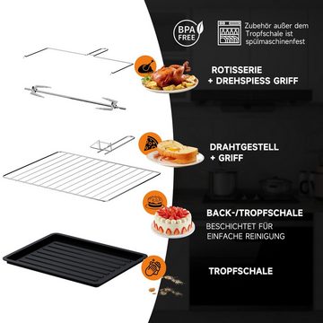 HOMELUX Minibackofen 60L 2000W Pizza-Ofen, Mini ofen mit Hähnchengrill, Ober-/Unterhitze, 100°-230°C, Grad stufenlose Temperaturregelung, Schwarz