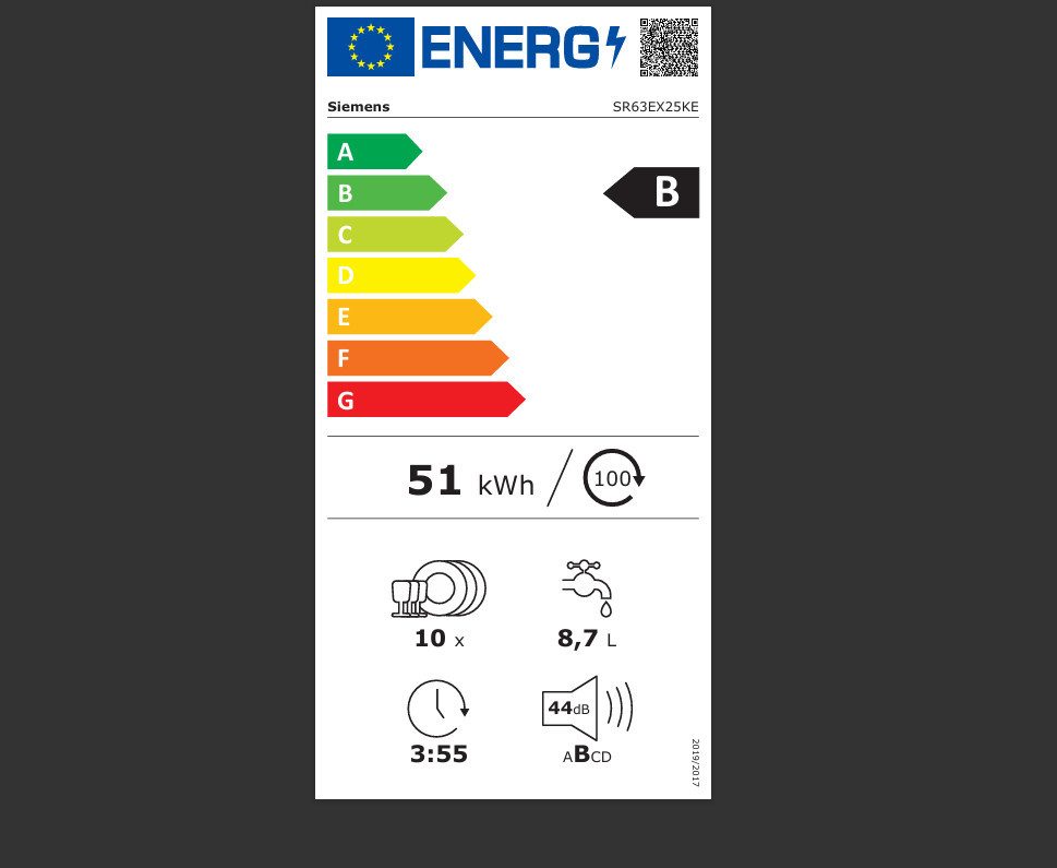 Energieeffizienzklasse: 