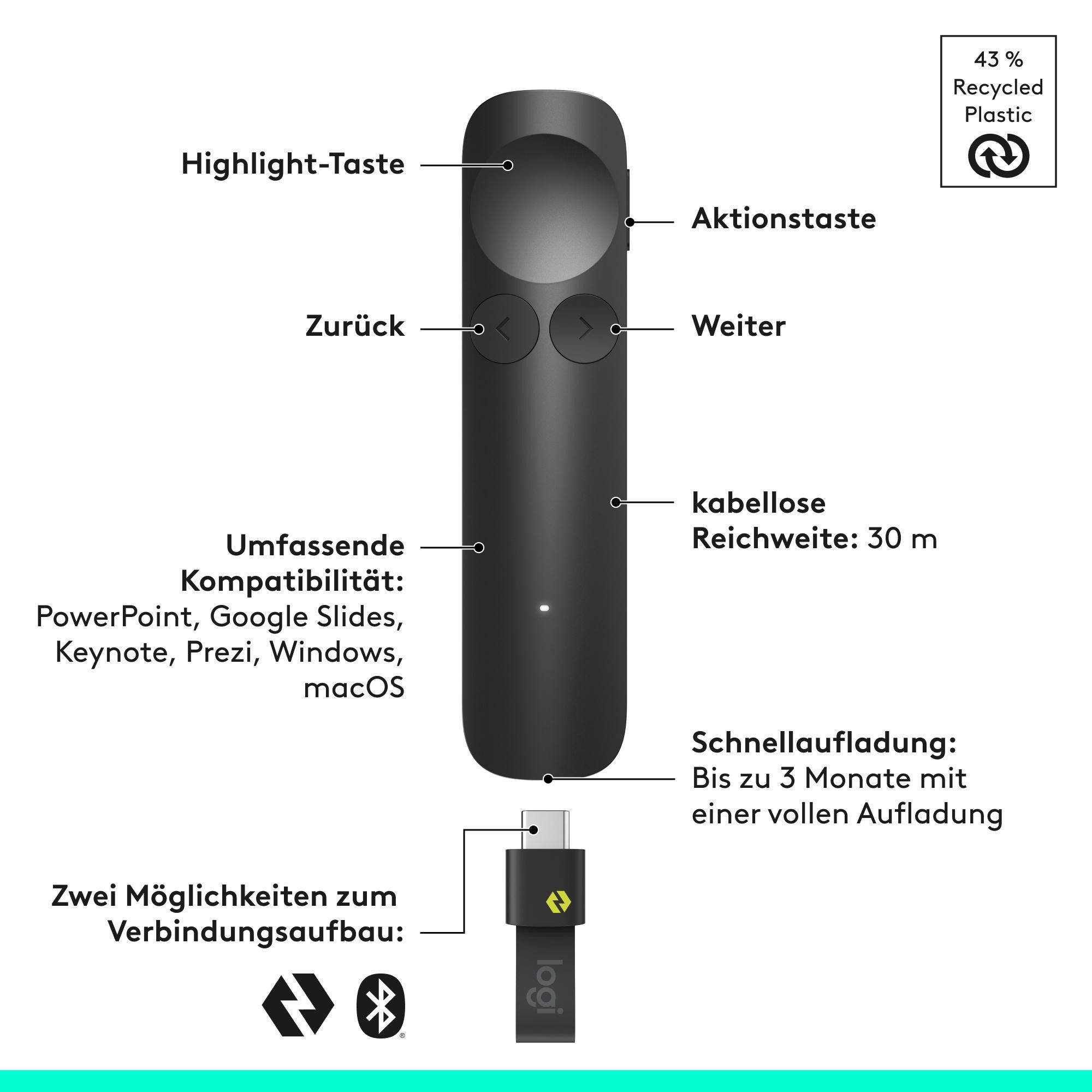 Logitech 910-007672 Fernbedienung