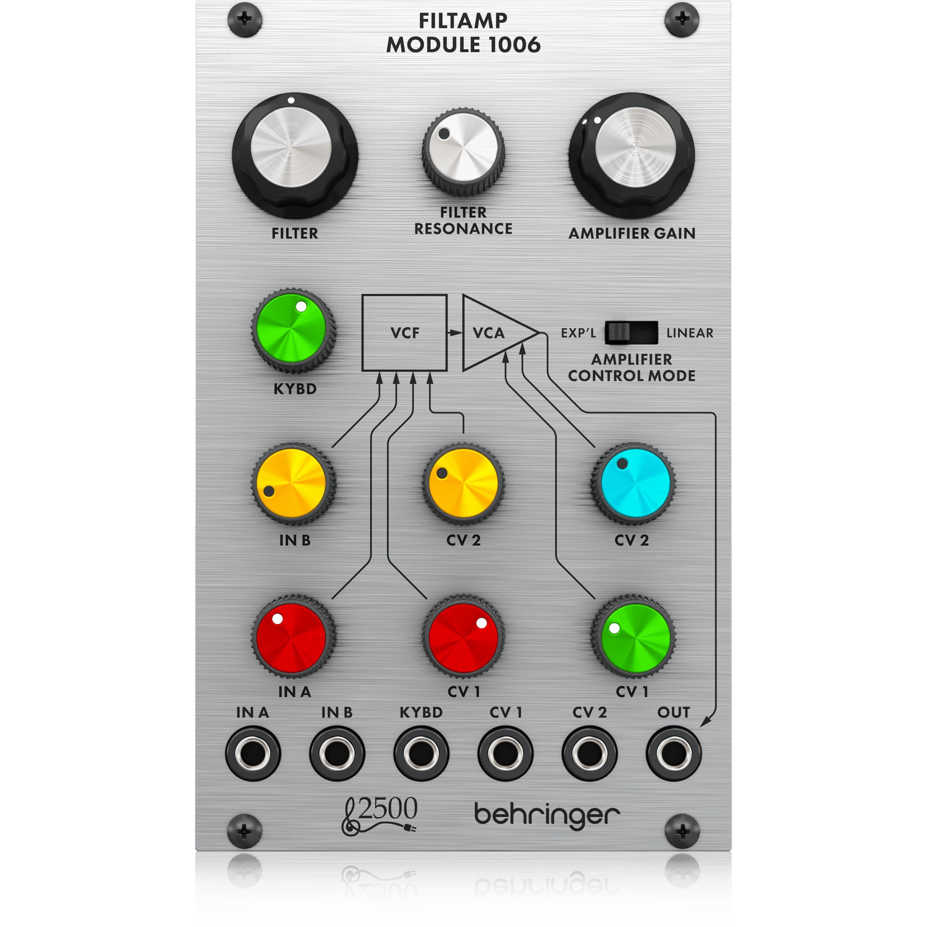 Synthesizer