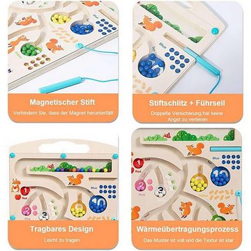 Fivejoy Lernspielzeug für Kinder, Labyrinthperlen, Aufmerksamkeitstraining (1-St), Hilft beim Üben von Zählfähigkeiten beim Aufbau von Zahlengewohnheiten