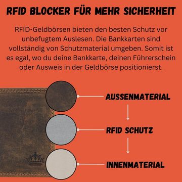 Manza Geldbörse Geldbörse Herren Braun mit RFID Schutz, Geheimfach und Geschenkbox, Geheimfach, Geschenkbox, RFID Blocker, Viele Fächer