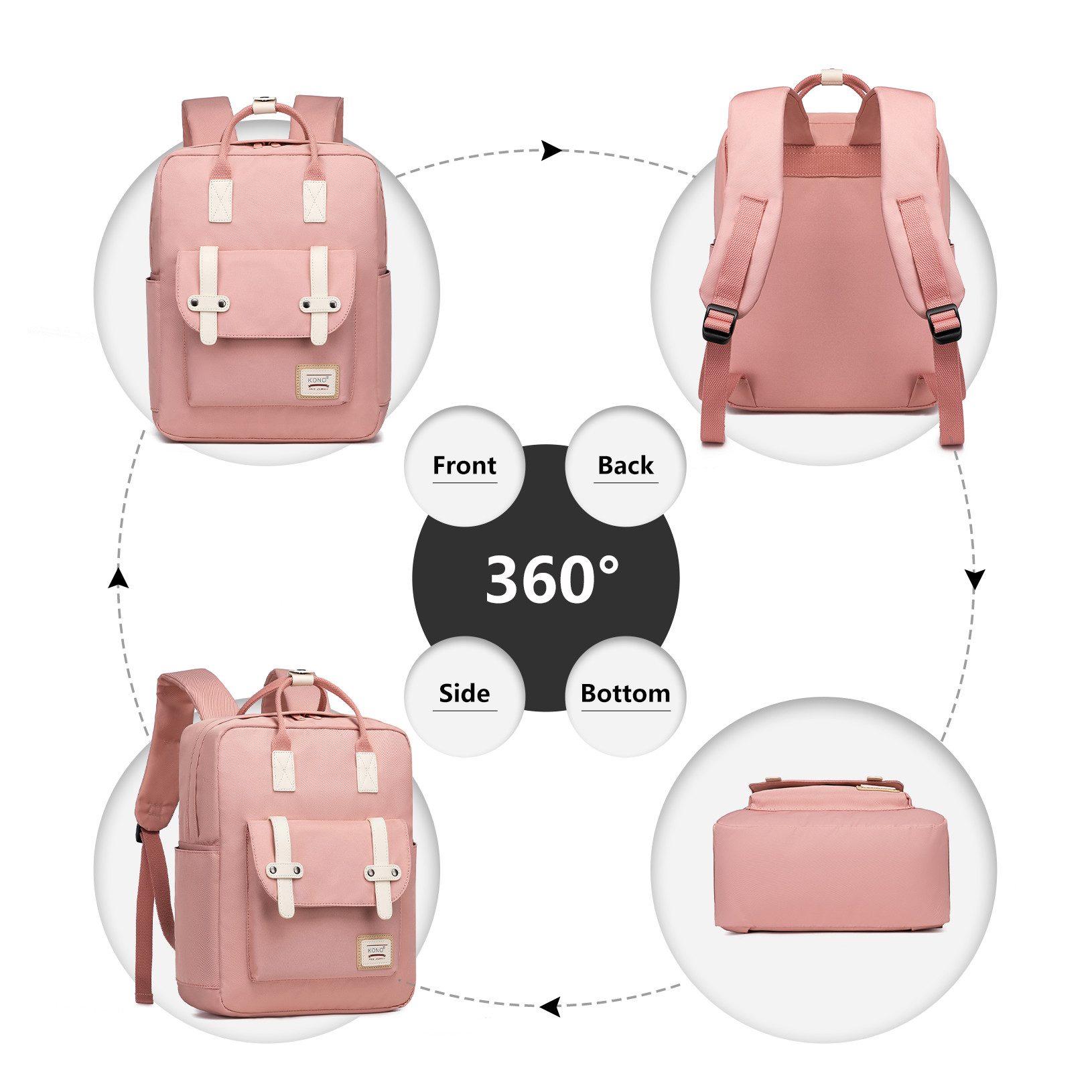 KONO Tagesrucksack Unisex Schulrucksack für Schule, Uni, Reisen & Business – Bild 4 von 5