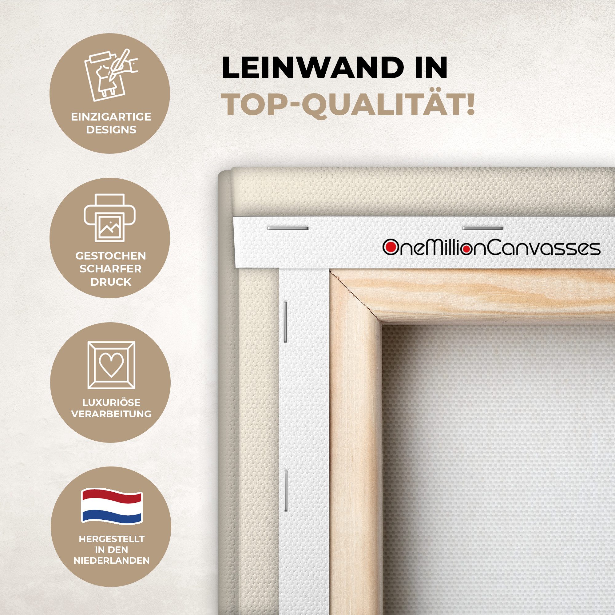 OneMillionCanvasses® Leinwandbild Weltkarte - Realistisch - Beige, Fotodruck (1 St), Wandbild, Deko Schlafzimmer Wohnzimmer Flur 20x20 cm