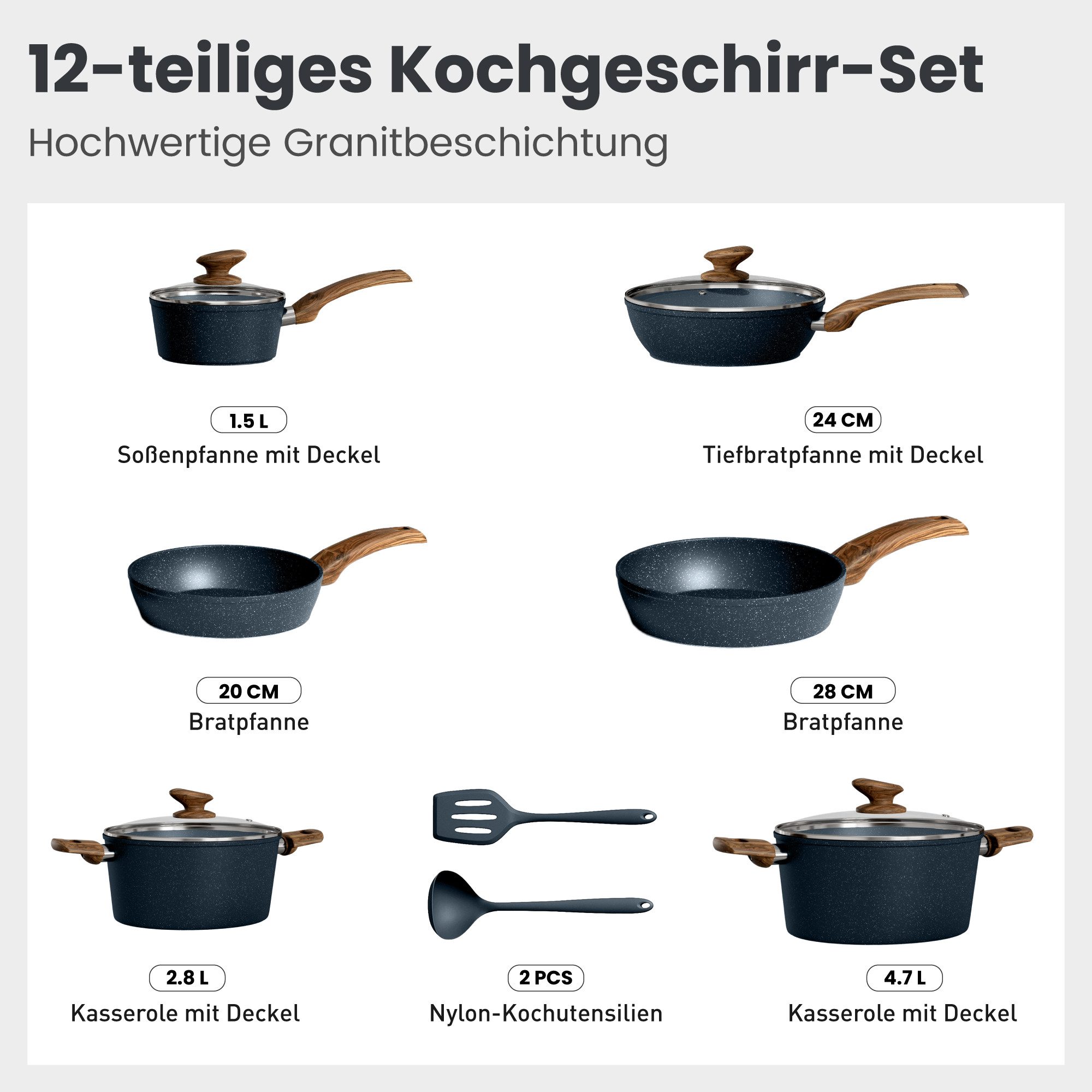 Kitchen Academy Topf-Set, Aluminium, Granit (12-tlg, Pfanne 20cm/28cm, Bratpfanne mit Deckel 24cm, Stielkasserolle mit Deckel 17cm/20cm/24cm, 2 Silikonspatel), Induktion Töpfe Set 12-teilige Granit Kochtöpfe Set