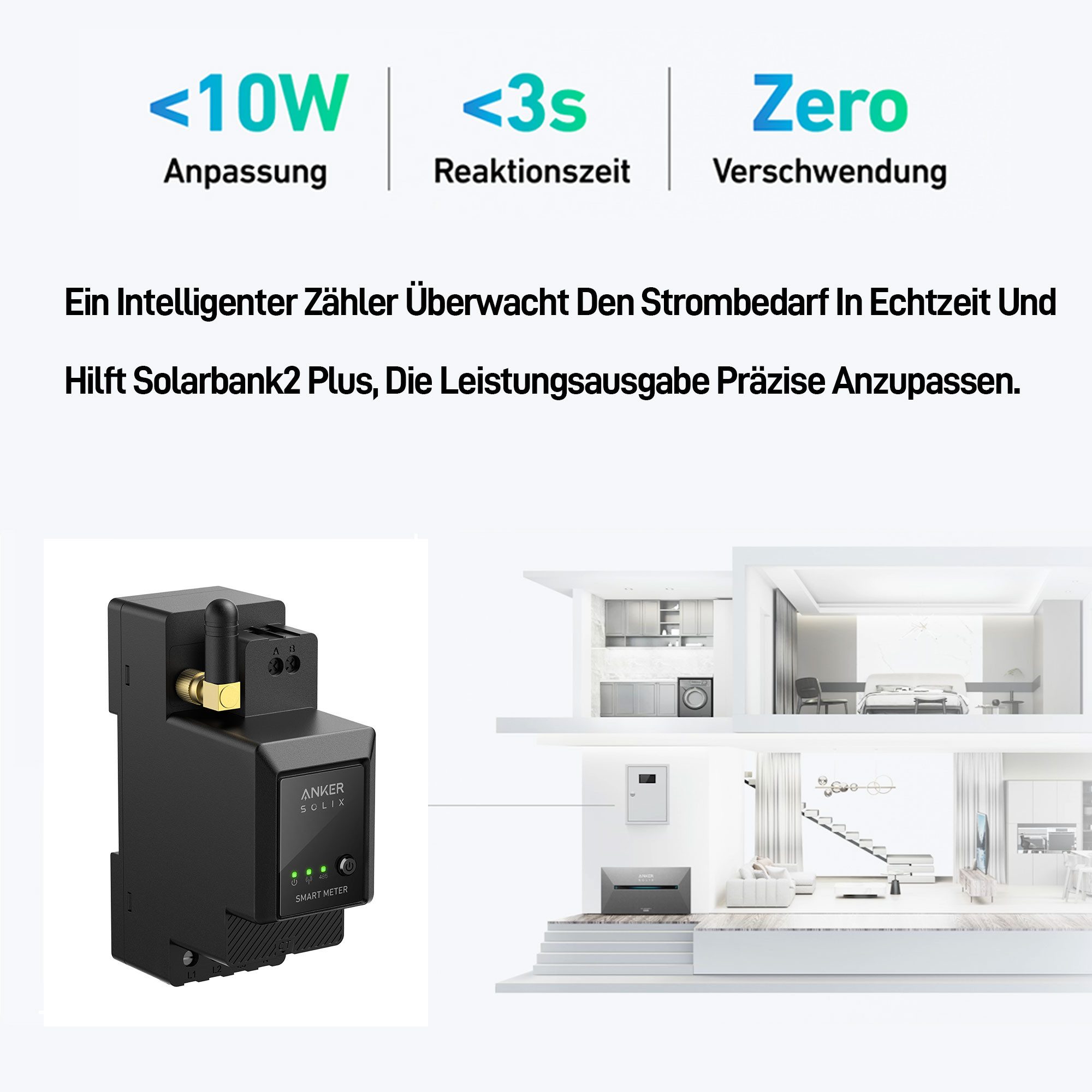 Anker Balkonkraftwerk Anker SOLIX Smarter Zähler, (Unterstützt nur Solarbank 2 /3 Pro)