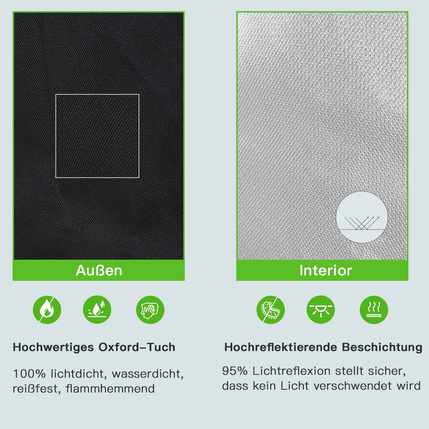 Clanmacy Gewächshaus Growbox Pflanzenzu...