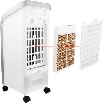 DRULINE Feuerzeug Klimaanlage 3 In 1 Klimagerät Mit 3 Geschwindigkeitsstufen (3-St)