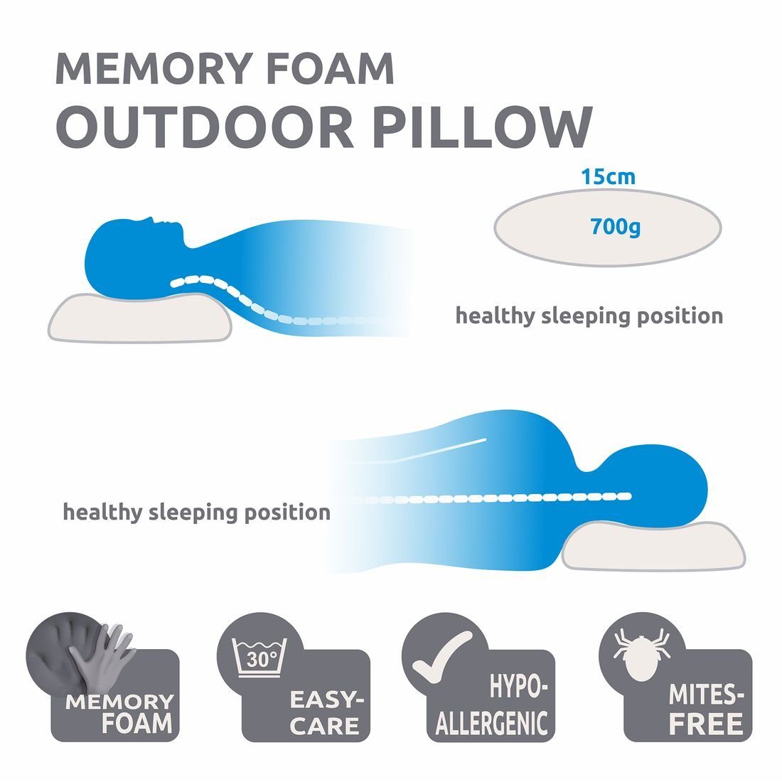 yourGEAR Visko-Kissen yourGEAR Memory Foam Reisekissen - komprimierbares Outdoor Kissen 40x26x15cm mit Visco-Schaumflocken & Velour Bezug