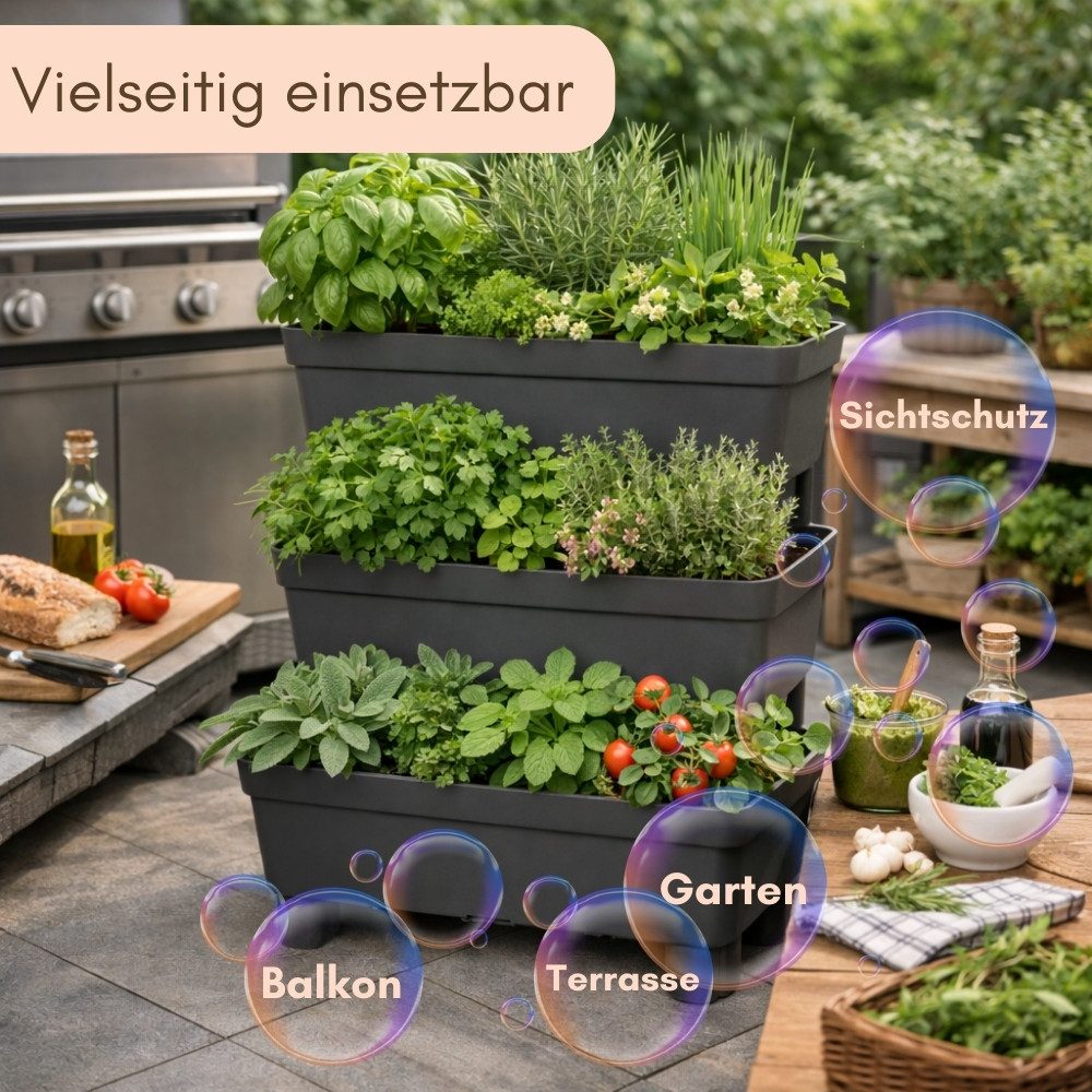 GarPet Blumenkasten 2er Set Pflanzkübel mit Sichtschutz Vertikalbeet Blumenkasten Balkon