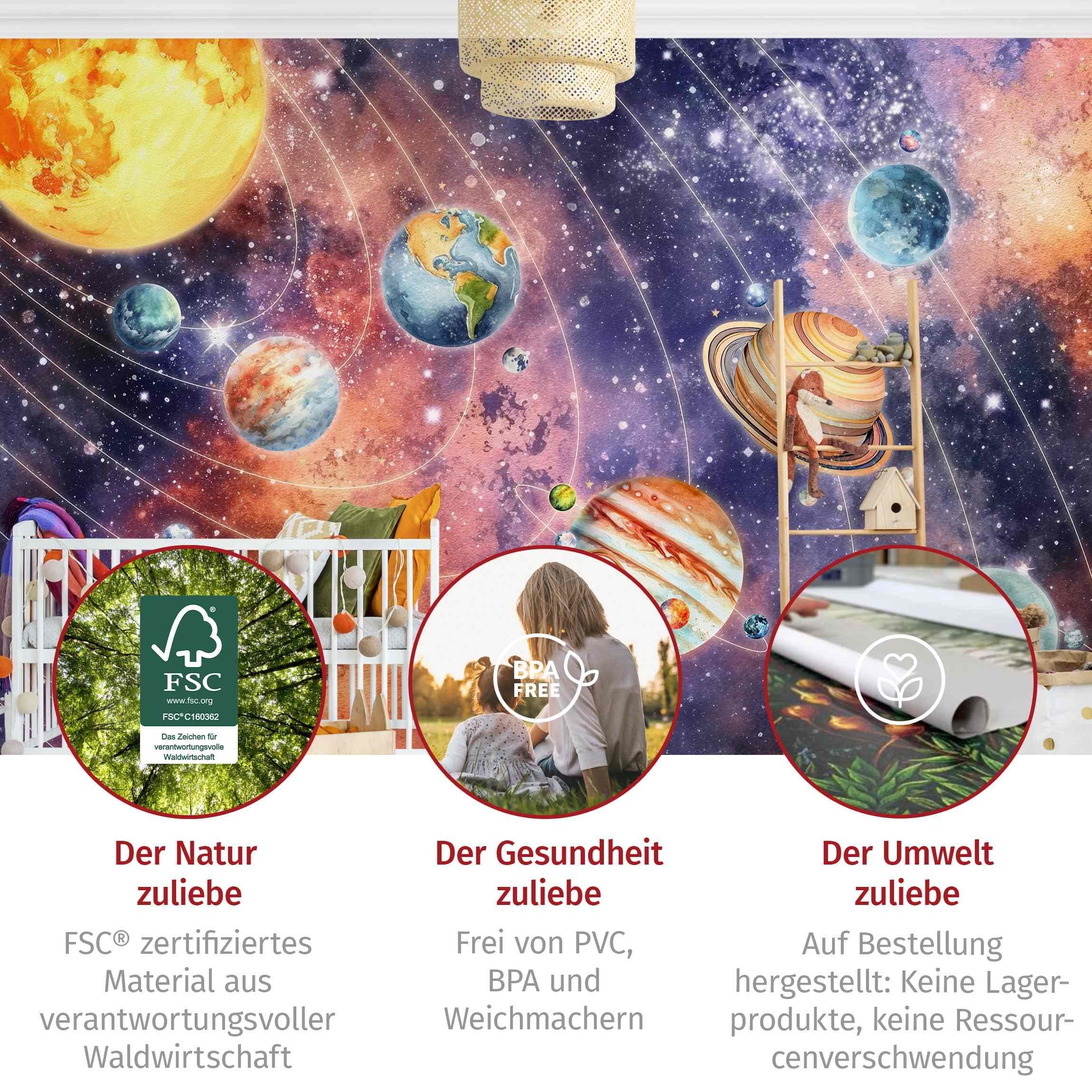 Bilderdepot24 Kindertapete Sonnensystem Aquarell Illustration Kinder Weltall bunt modern, Glatt, Matt, (Vliestapete inkl. Kleister oder selbstklebend), Mädchenz – Bild 5 von 5