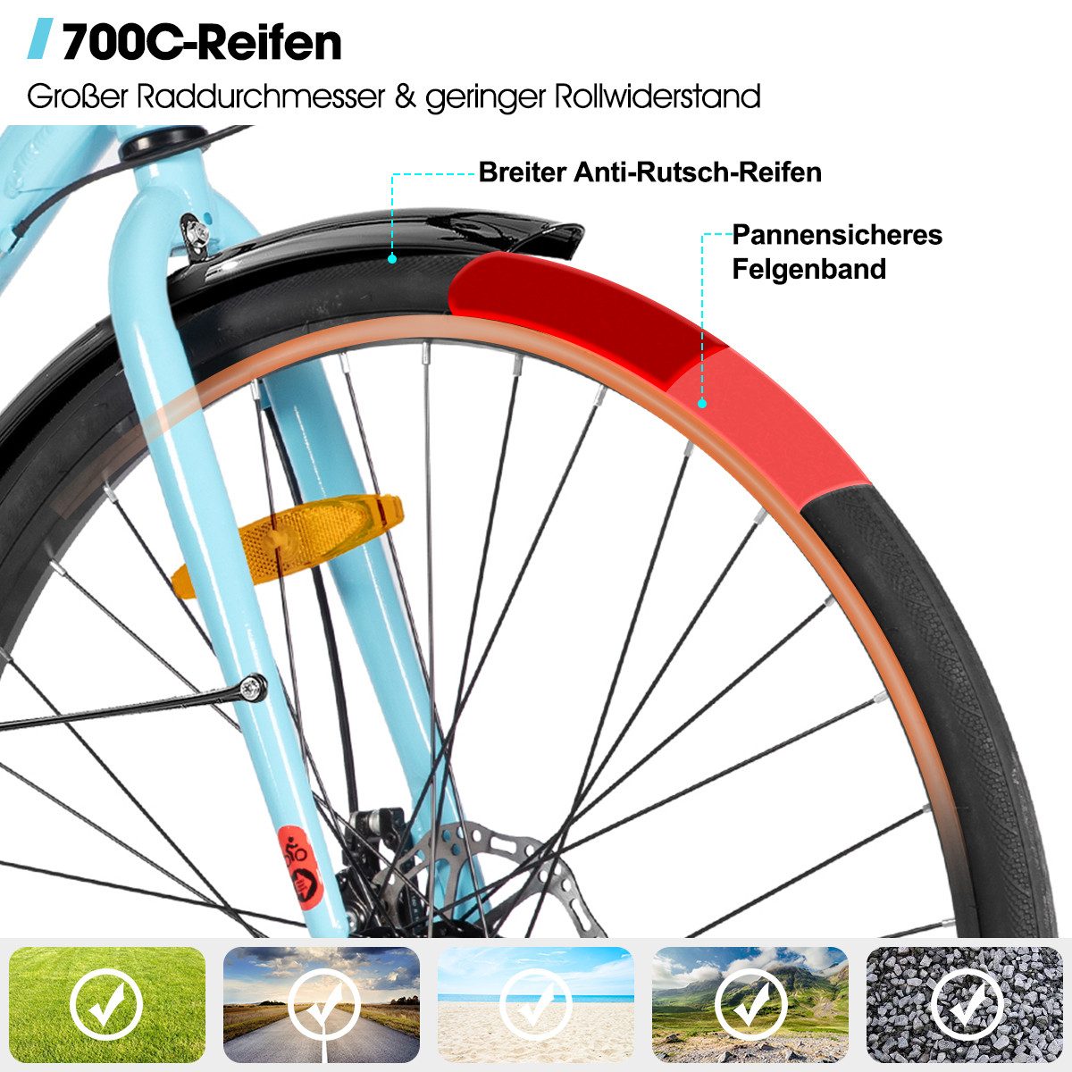 HILAND Cityrad 700C Herren Damen Student Aluminiumlegierung Pendler Stadtfahrrad, 7-Gang, mit Schutzblechen, Gepäckträger, Mechanische Scheibenbremse
