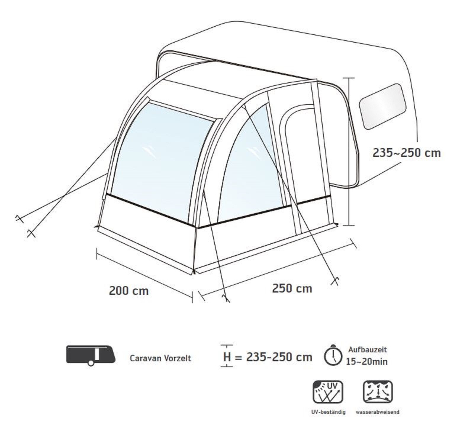 Portal Outdoor Vorzelt Wohnwagen Vorzelt Wohnmobil günstig online kaufen