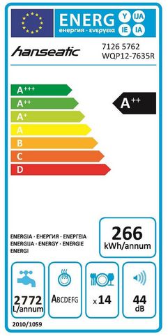 Клас на енергийна ефективност: A++