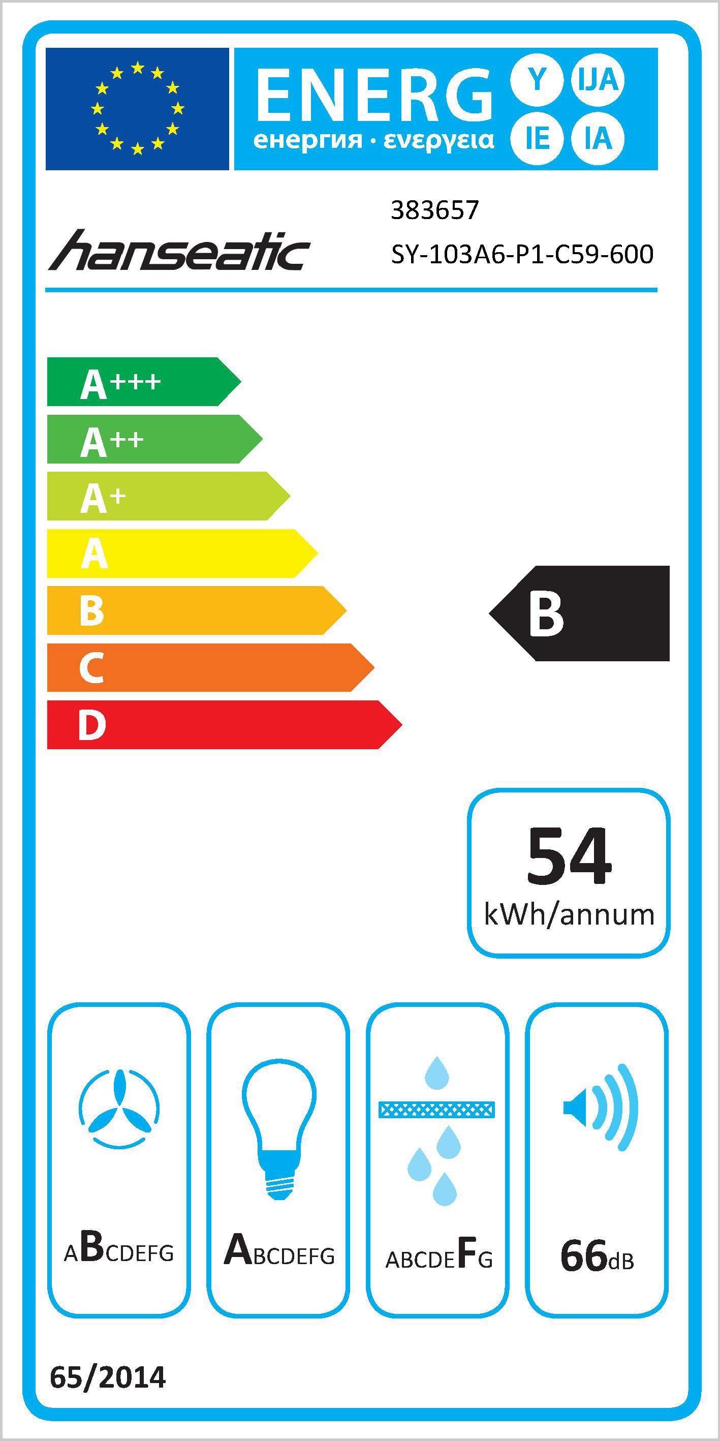 Energieeffizienzklasse: B