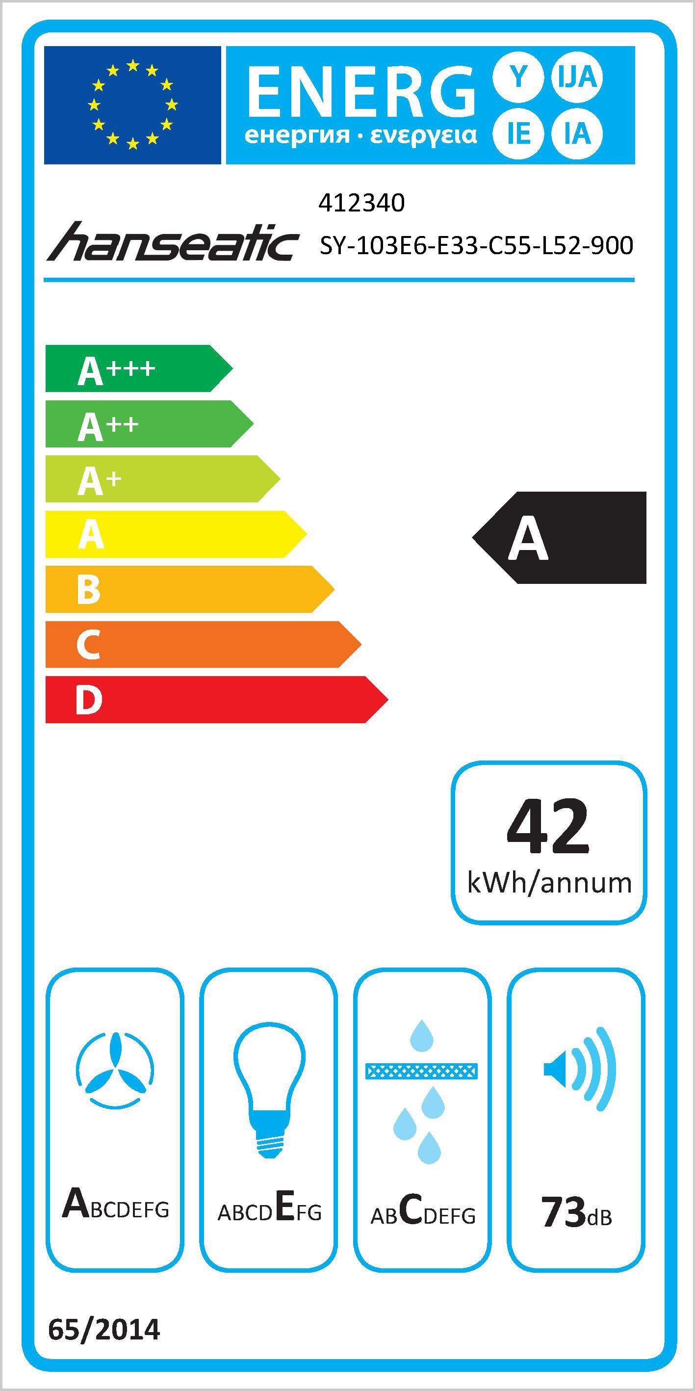 Energieeffizienzklasse: A