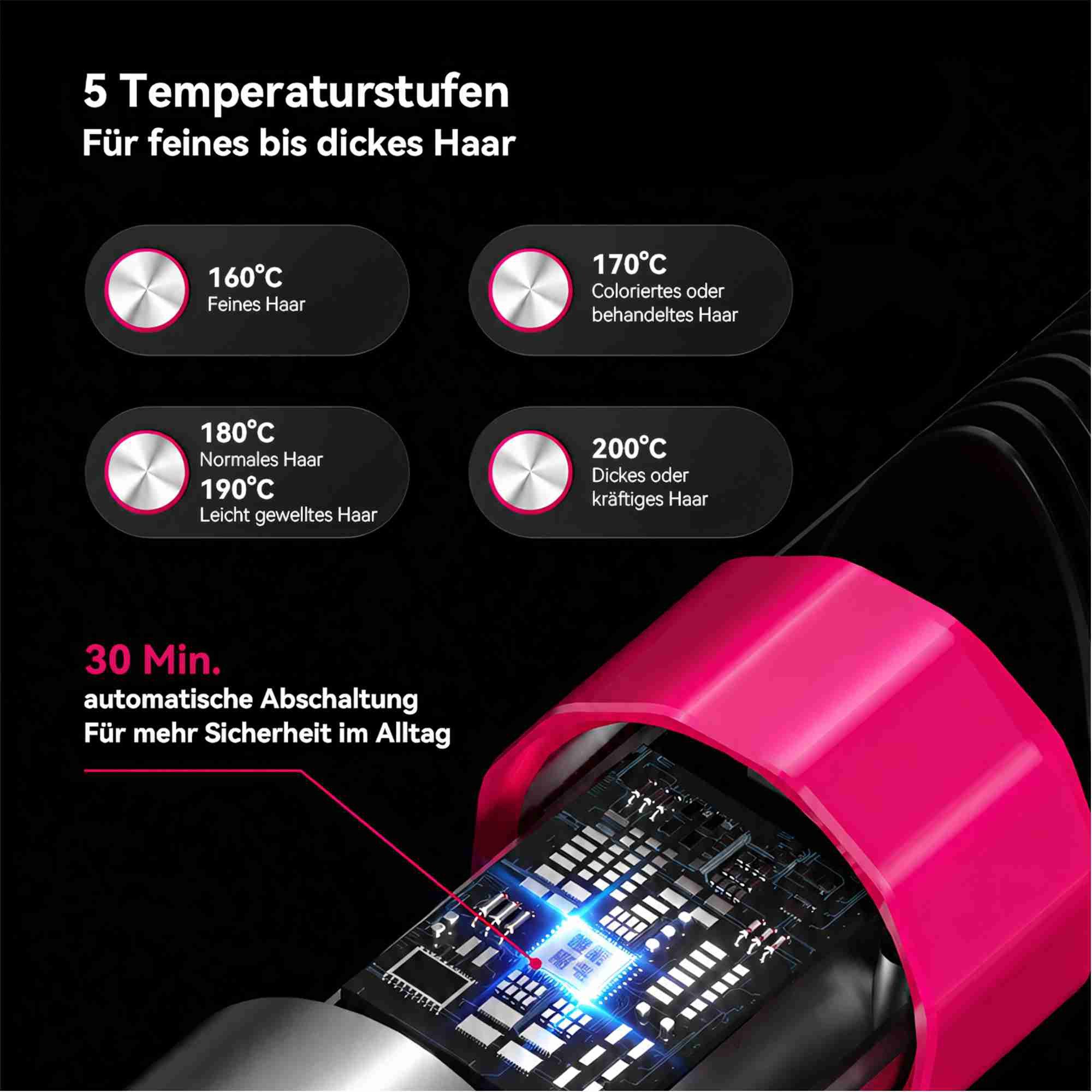 Super Solu Ionen-Haarbürste Glättbürste verhindert Haarziehen, Verbrühungsschutz Glätteisen, Negative Ionen gegen Frizz, 30s PTC-Schnellheizung & Anti-Verbrüh