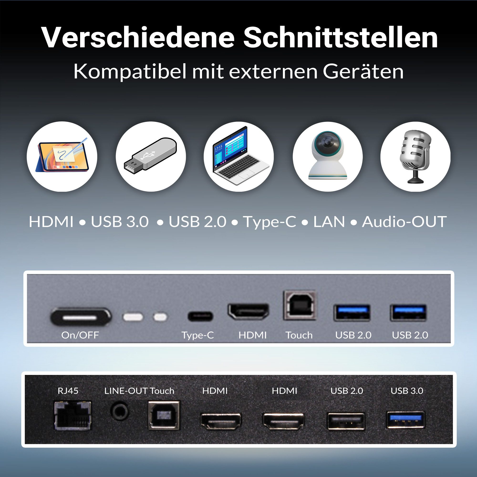 Xoro Memoboard MeetingPad 55 - Interaktives 4k Touchscreen Konferenz Board, Mit integrierter 48 MP Kamera und Mikrofon-Array