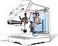 De'Longhi Espressomaschine La Specialista EC9335.M, Siebträger mit integriertem Mahlwerk und smarten Funktionen für den Barista zu Hause, Silber, Bild 12