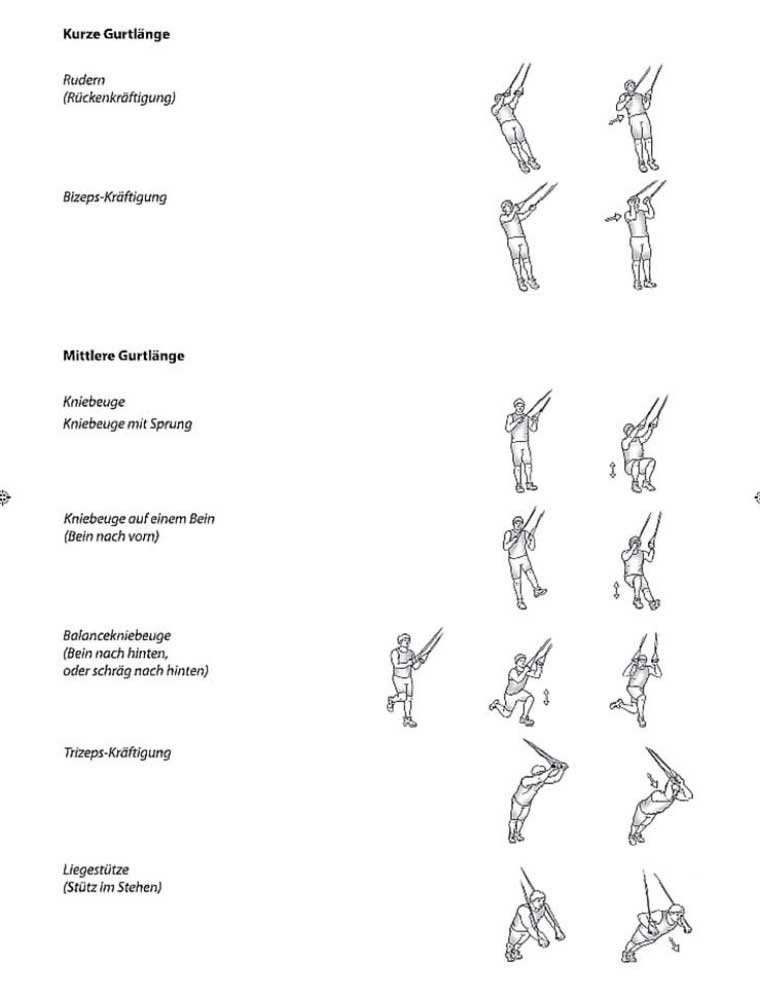 made2trade Schlingentrainer