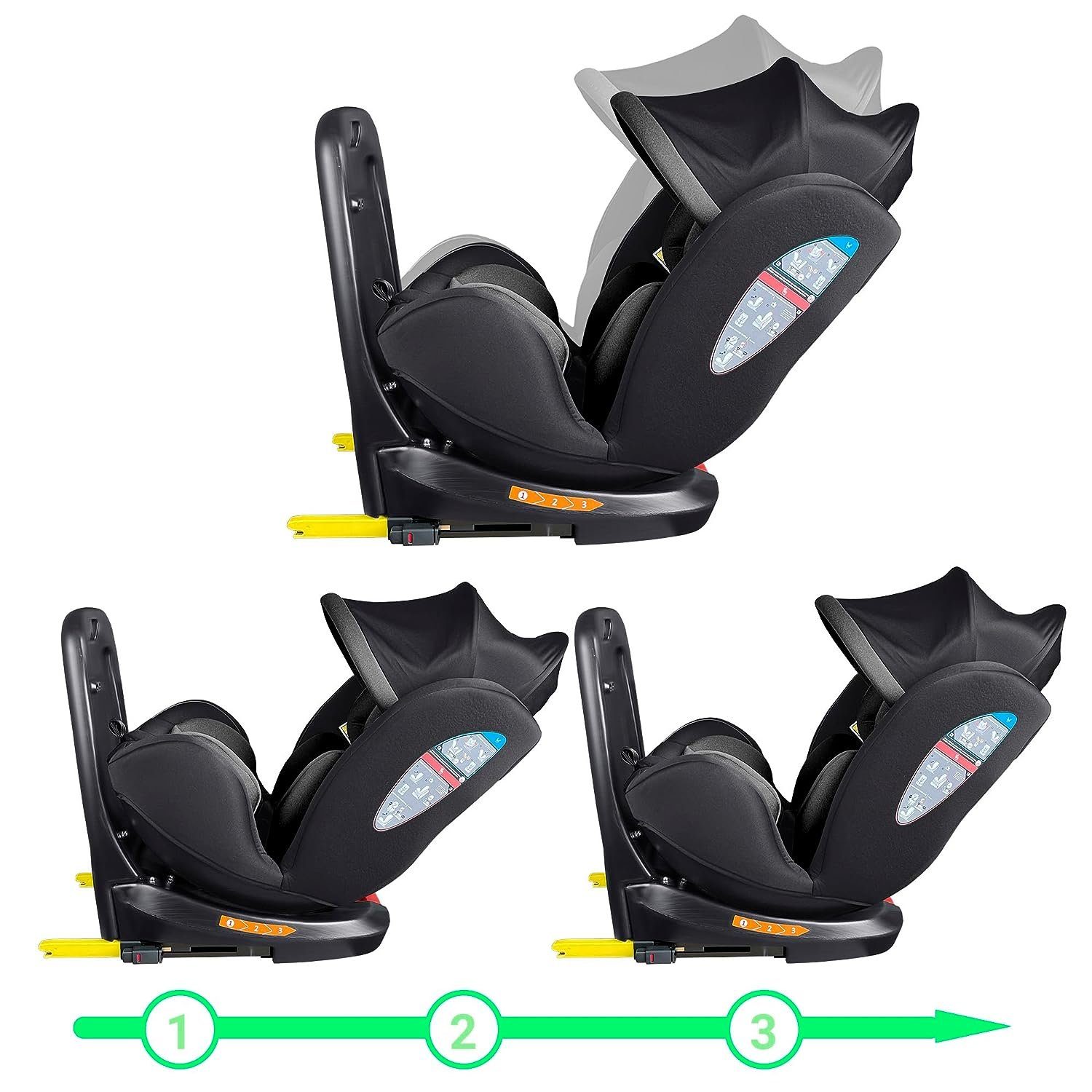 XOMAX Autokindersitz Selena, bis: 12, (Selena), mit 5-Punkt-Gurt, 3-Punkt-Gurt, Isofix Gruppe 0/1/2/3 ECE i-Size 129R