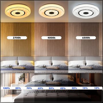 Nettlife LED Deckenleuchte Dimmbar 18W Fernbedienung/Wandschalter Ø30CM für Küche Schlafzimmer, LED fest integriert, RGB+CCT