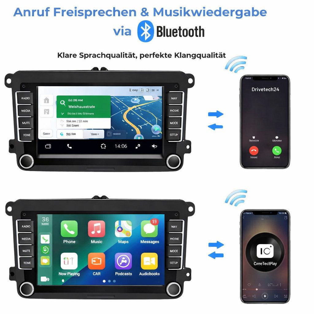 GABITECH 7" Android Carplay Autoradio für VW Golf 5/6 Passat Tiguan Autoradio Einbau-Navigationsgerät (Europa, Polo Jetta Touran Candy Sharan EOS Skoda Fabia Octavia Yeti Seat Leon)