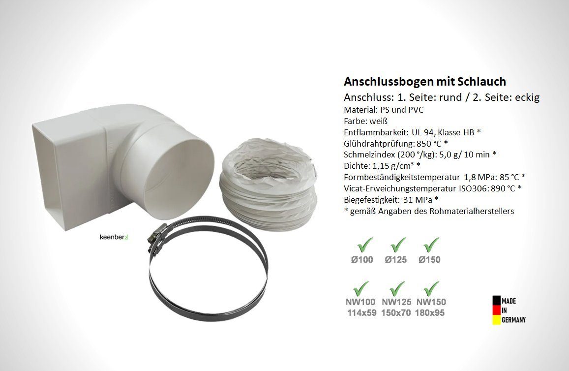 Quellmalz Abluft-Set 125er Umlenkstück Flexschlauch rund 50cm auf Flachkanal Vierkantrohr