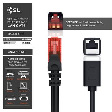 CSL LAN-Kabel, CAT.6, RJ-45 (Ethernet) (200 cm), Patchkabel CAT 6 Verlängerungskabel, Ethernet, UTP Netzwerkkabel, 2m
