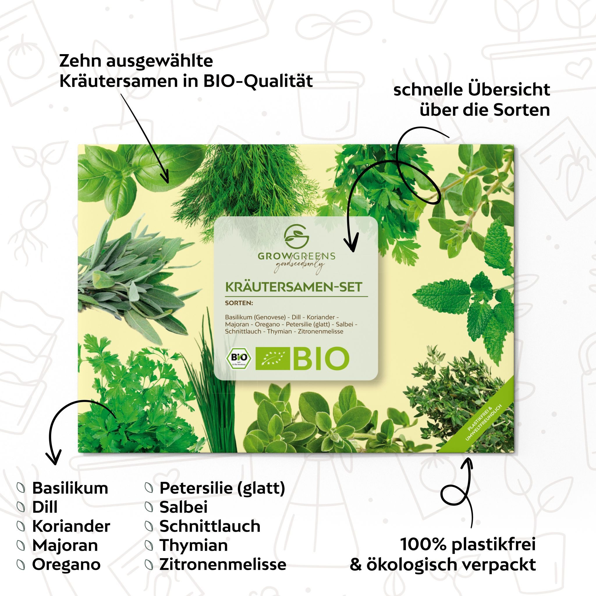 Growgreens Kräutersamen BIO Kräutersamen Set - Küchenkräuter Anzuchtset aus bio. Anbau