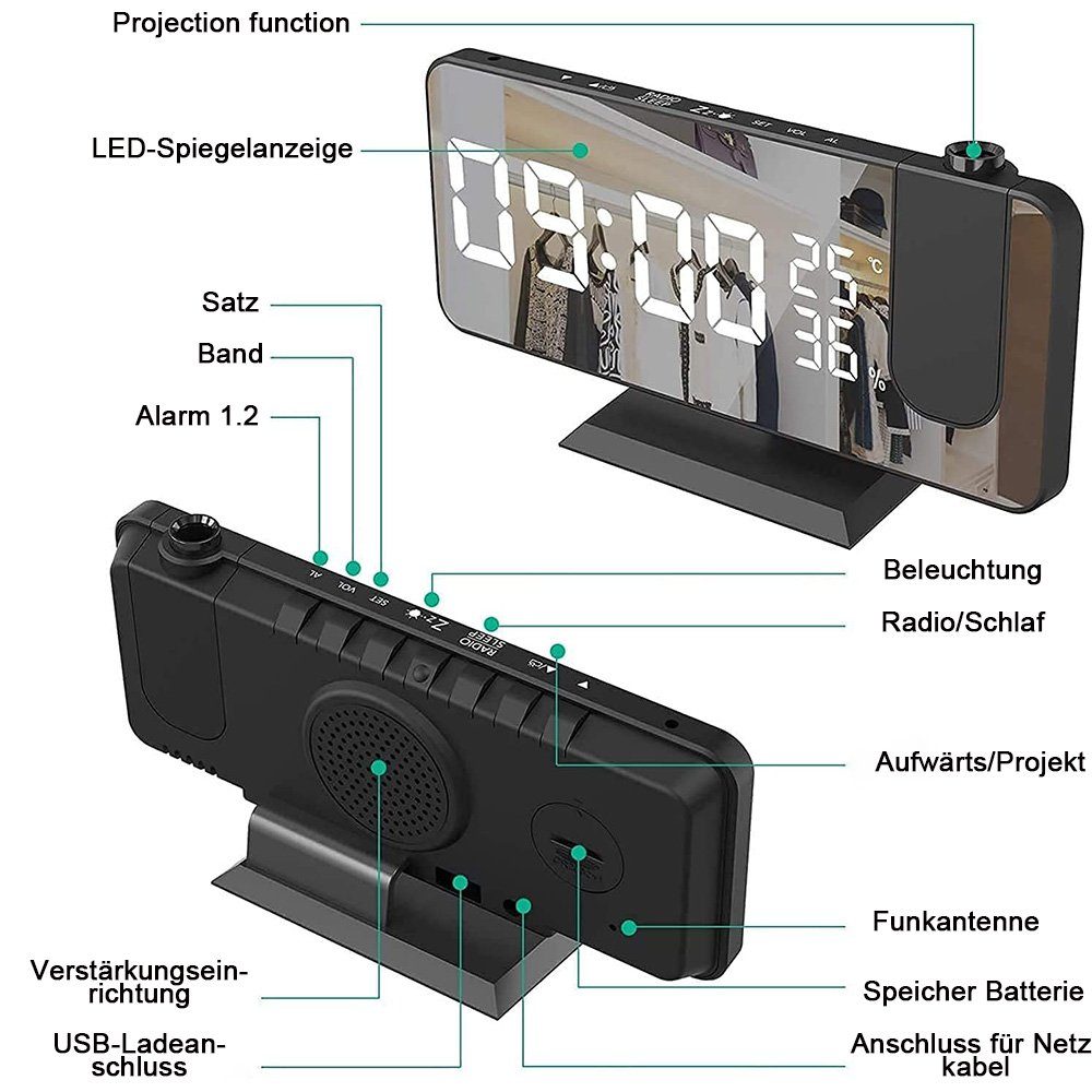 Schwarz USB Projektionswecker zggzerg & Anschluss mit Digital Radiowecker Weiß Wecker, Projektionswecker