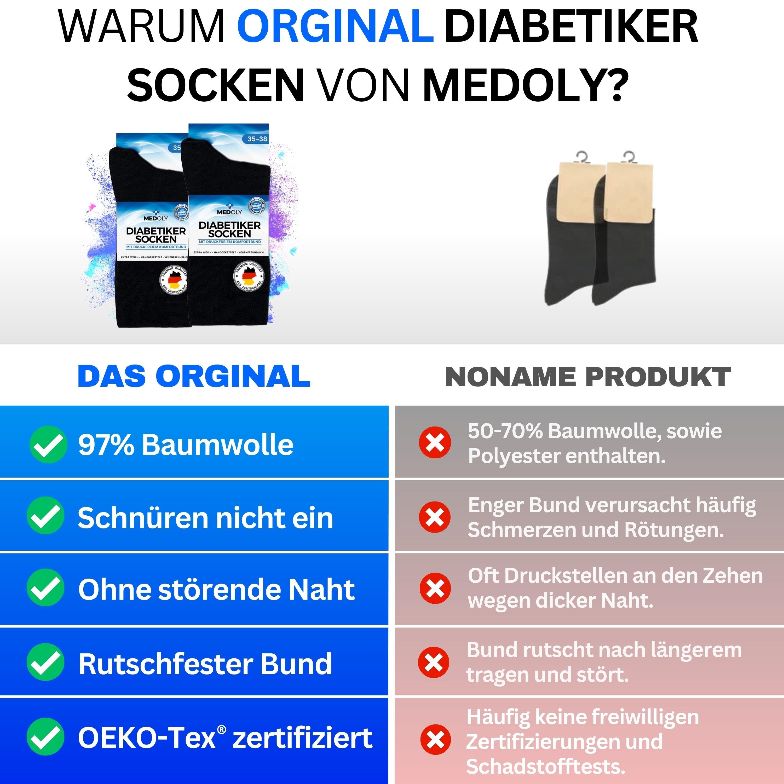 MEDOLY Diabetikersocken mit 97% Baumwolle, ohne Bund (6 Paar) ohne störende Naht