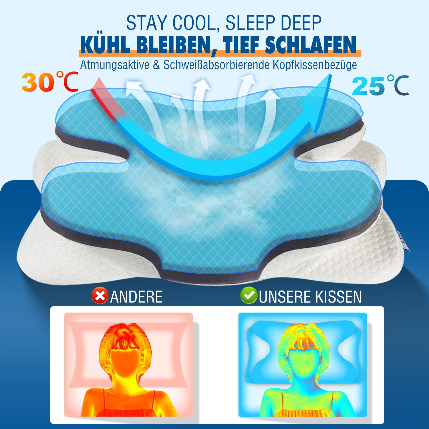 Esun Kissenbezug Kissenbezug für IDEA Nackenkissen Kissen mit Kühl- und Wär günstig online kaufen