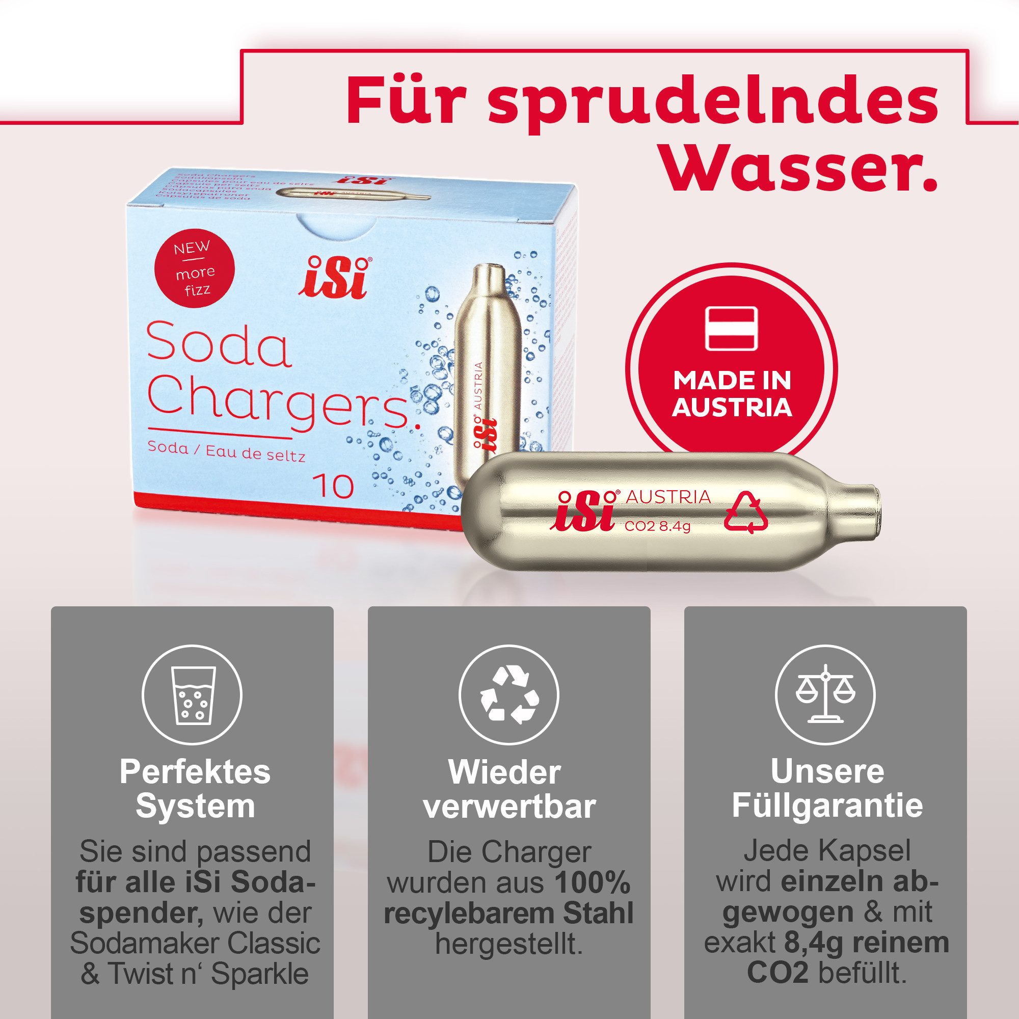 iSi CO₂-Kapsel Sodakapseln - 60 Stück - 8,4 g CO₂, Zubehör für iSi Soda Maker Classic, iSi Soda Siphon, iSi Twist 'n Sparkle, 8,4 g CO2, Recycelbar, Spar-Set – Bild 4 von 5