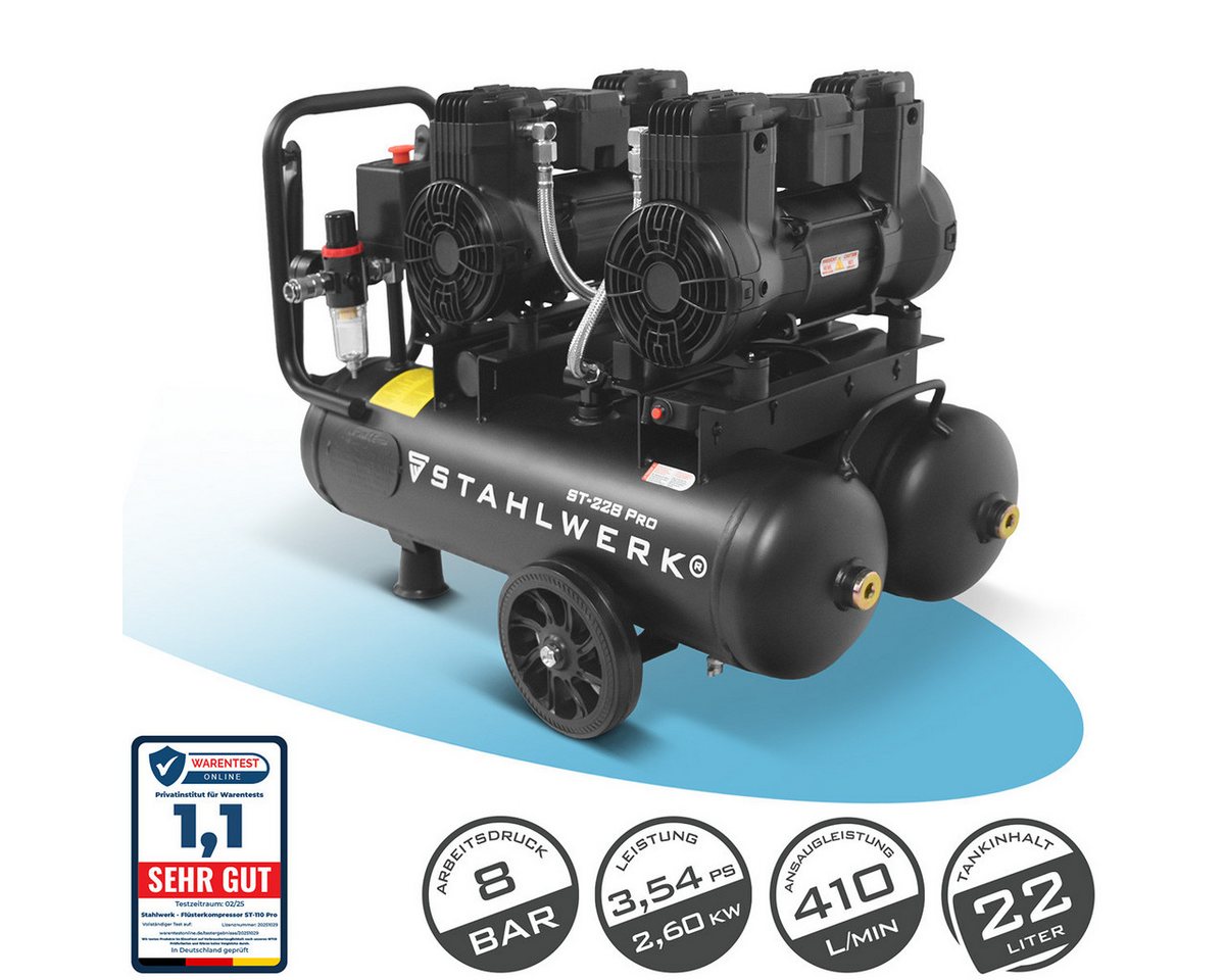 STAHLWERK Kompressor 22 L Tank - ölfrei & leise, 8 bar, Druckluftkompressor, 22 l, 1-tlg.