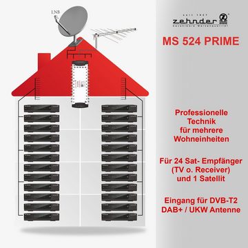 Zehnder SAT-Multischalter Multischalter MS 524 Prime 24 Teilnehmer 1 Satellit, Regelbare Terrestrik - Quattro und Quad LNB geeignet