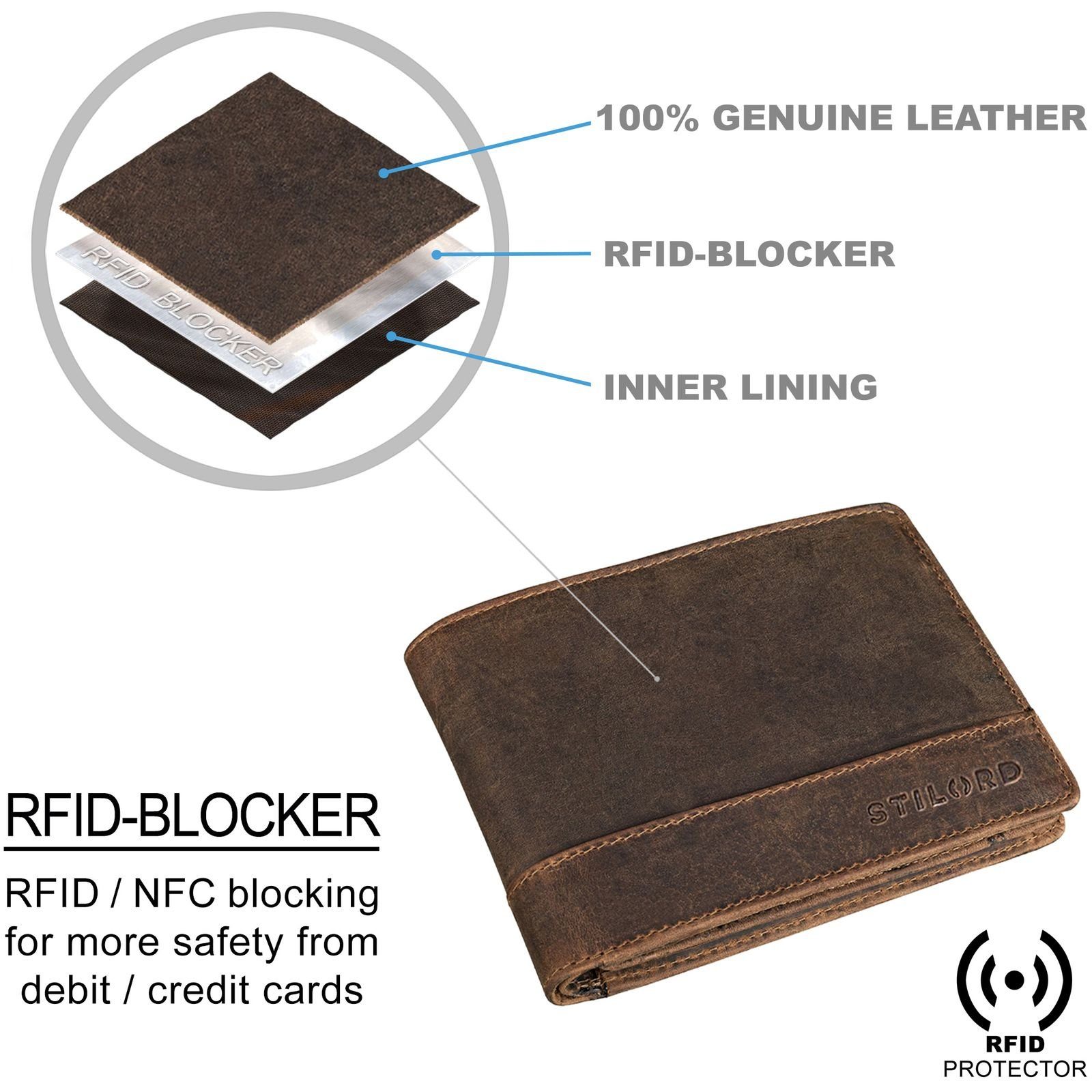 STILORD Geldbörse "Lucius" Vintage Herren Geldbörse Leder mit RFID Schutz