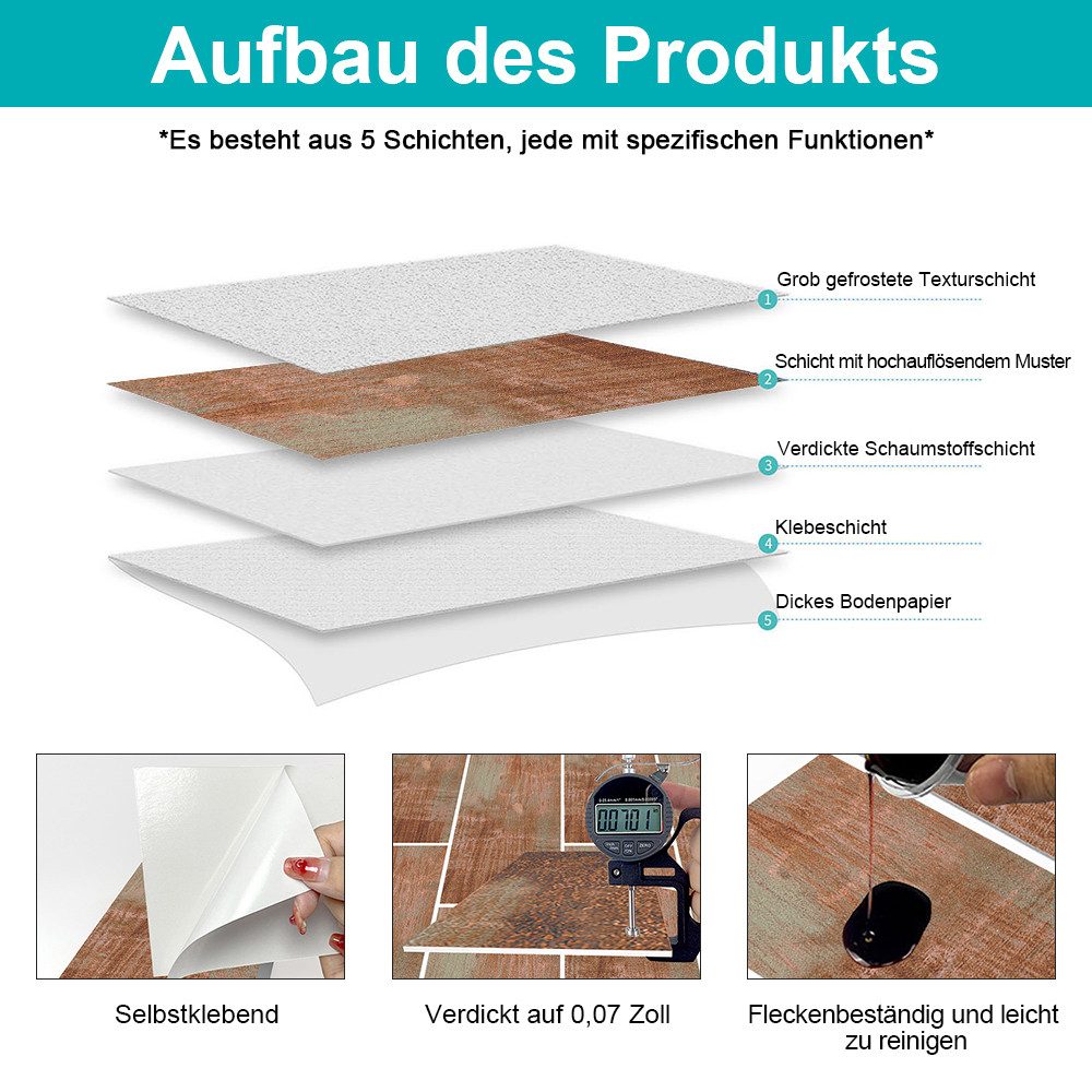 ZEUOPQ Fliesenaufkleber Wandaufkleber Matte Textur Selbstklebend günstig online kaufen