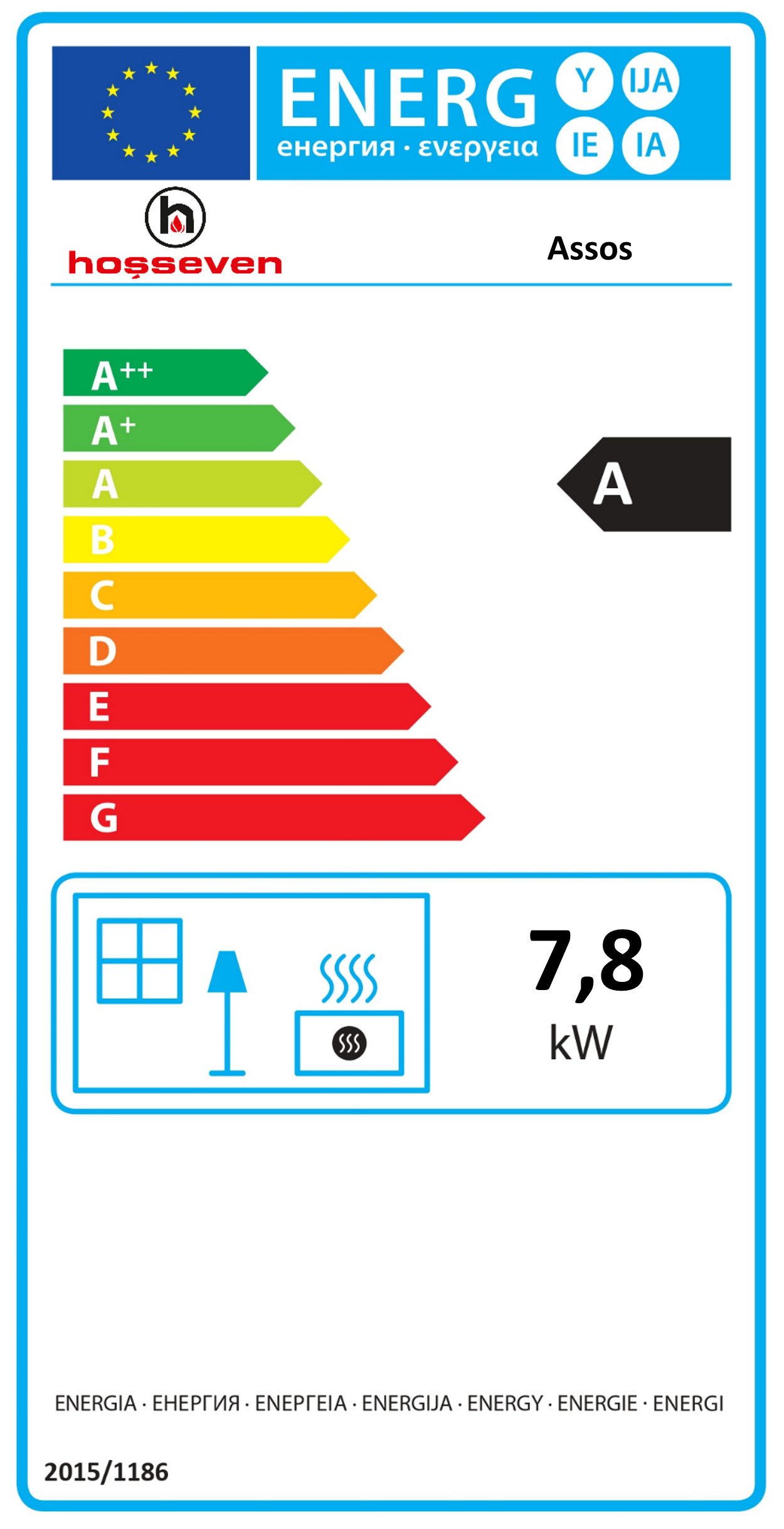 Energieeffizienzklasse: 