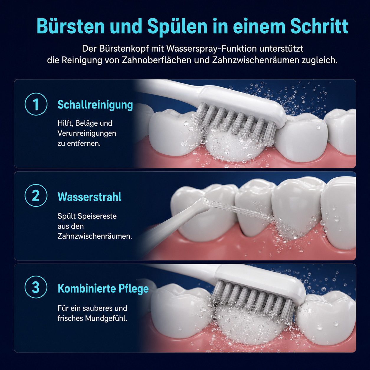 Tekoo Elektrische Zahnbürste mit Munddusche, 3in1 Zahnsteinentferner, IPX7, Aufsteckbürsten: 2 St., 7-teiliges Set, 3-in-1 Funktion (Schallzahnbürste, Munddusche, Zahnsteinentferner)